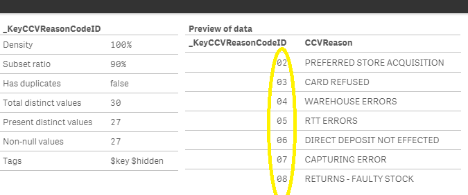 Query 2 From The CCV Reason Table.PNG